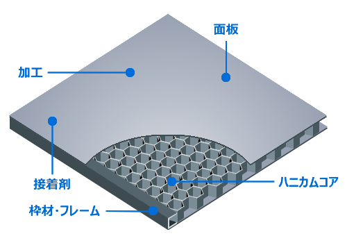 JMM-500/500A［搬送タイプ］ | グローリーナスカ株式会社