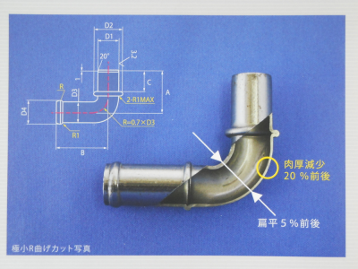 3*9様 アート工房K ネガティブパイプ　ローレット加工など 3*9様 アート工房K ネガティブパイプ ローレット加工など - メルカリ