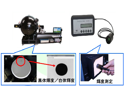 J-GoodTech [日活電線製造株式会社] | Company Profile