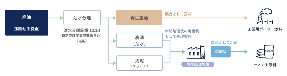 詳細画像の画像