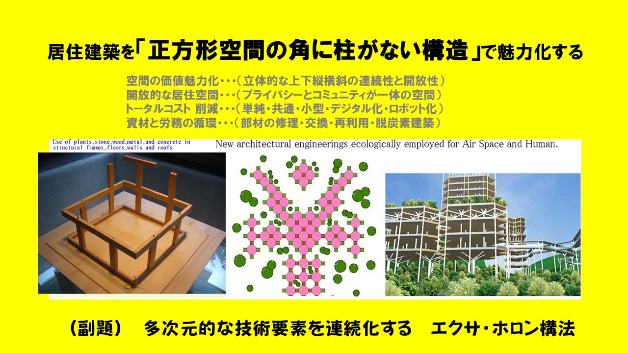 レジュメクス 1・2・3・6号　ワークデザイン研究所 レジュメクス 1・2・3・6号 ワークデザイン研究所