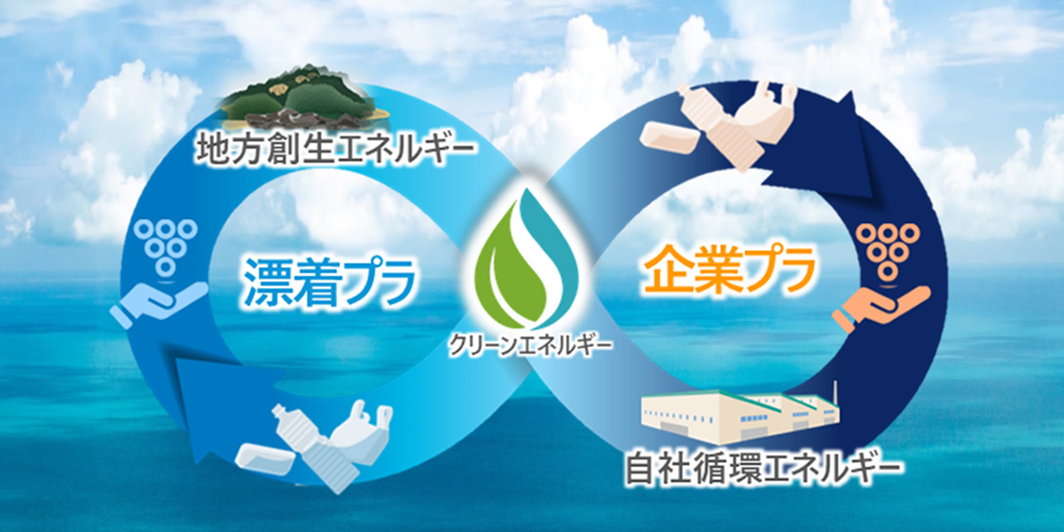 株式会社エルコム J Goodtech