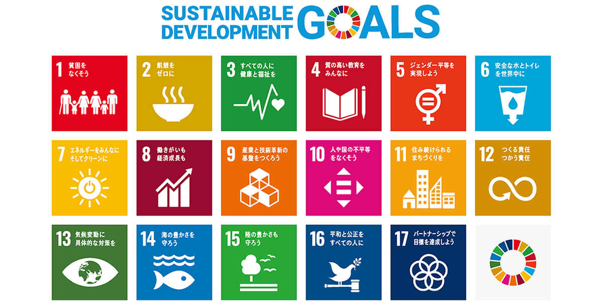 SDGsの認知度と取り組み状況等についてのアンケート結果のご報告