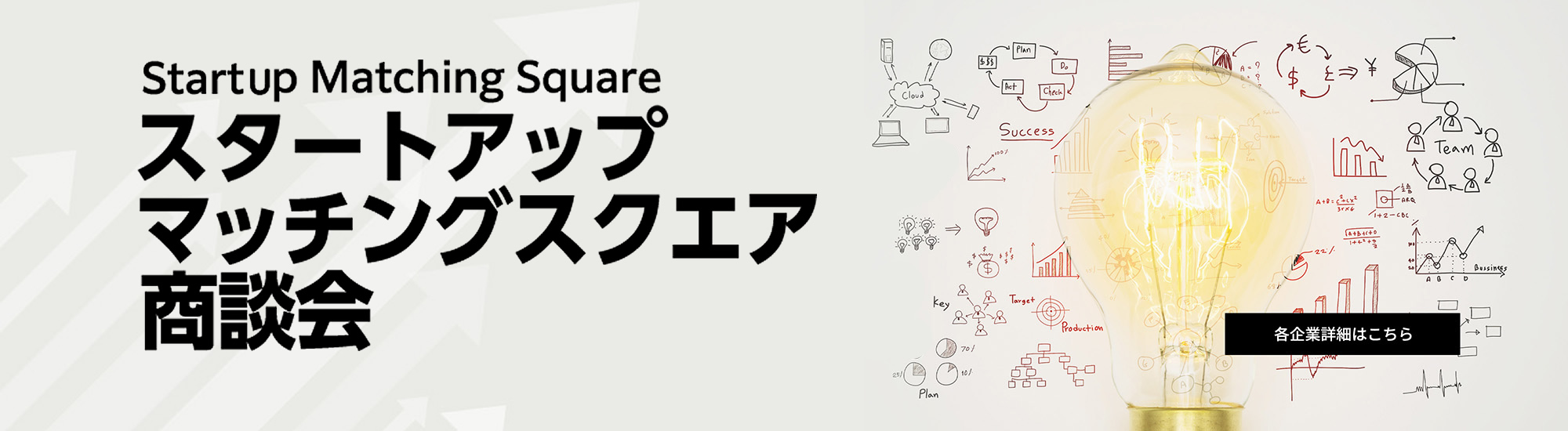 スタートアップマッチングスクエア商談会