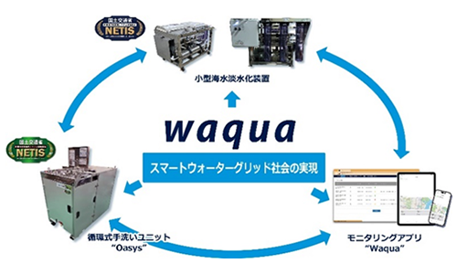 ◆自社便対応地域あり◆管327◆2017年製◆サンワサプライ製◆メモ台付きネスティングチェアー4脚セット塾セミナー等 環境・サステナブル分野 | J-GoodTech-ジェグテック-